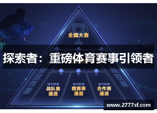 探索者：重磅体育赛事引领者